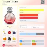 عطر ادکلن تی آمو تی آمو بیس - Ti Amo Ti Amo Bi-es - بررسی، قیمت و خرید