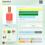 عطر ادکلن سِمِر داژن - Summer Dasein - بررسی، قیمت و خرید