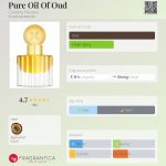 عطر ادکلن پیور اویل آف عود کارولینا هررا - Pure Oil Of Oud Carolina Herrera - بررسی، قیمت و خرید