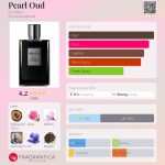 عطر ادکلن پرل عود بای کیلیان - Pearl Oud By Kilian - بررسی، قیمت و خرید