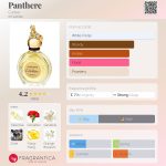 عطر ادکلن پنتِر کارتیه - Panthere Cartier - بررسی، قیمت و خرید