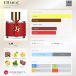 عطر ادکلن سی اچ کارولینا هررا - CH (2015) Carolina Herrera - بررسی، قیمت و خرید