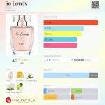 عطر ادکلن سو لاولی اِلاد - So Lovely Elode - بررسی، قیمت و خرید