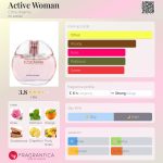 عطر ادکلن اکتیو وومن کریس آدامز - Active Woman Chris Adams - بررسی، قیمت و خرید
