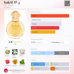 عطر ادکلن سولیل نامبر چهار سیل پارفوم - Soleil № 4 CIEL Parfum - بررسی، قیمت و خرید