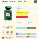 عطر ادکلن آرمانی پریوه ورت مالاکیت جورجو آرمانی - Armani Prive Vert Malachite Giorgio Armani - بررسی، قیمت و خرید