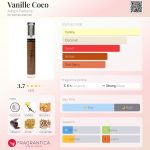عطر ادکلن وانیل کوکو ادُپت پرفیومز - Vanille Coco Adopt Parfums - بررسی، قیمت و خرید