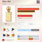 عطر ادکلن میرا بای شُپارد - Mira-Bai Chopard - بررسی، قیمت و خرید