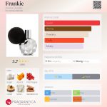 عطر ادکلن فرانکی آریانا گرانده - Frankie Ariana Grande - بررسی، قیمت و خرید