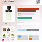 عطر ادکلن نایت فلاور اریس پرفیومز - Night Flower Eris Parfums - بررسی، قیمت و خرید