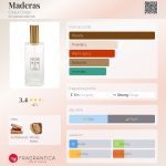 عطر ادکلن مادراس کوکی کوکی - Maderas Coqui Coqui - بررسی، قیمت و خرید