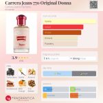عطر ادکلن کررا جینز ۷۷۰ اورجینال دونا کاررا جینز پارفومز - Carrera Jeans 770 Original Donna Carrera Jeans Parfums - بررسی، قیمت و خرید