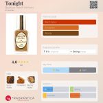عطر ادکلن تونایت بربن فرنچ پارفومز - Tonight Bourbon French Parfums - بررسی، قیمت و خرید