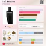 عطر ادکلن سافت تنشن آندریا ماک - Soft Tension Andrea Maack - بررسی، قیمت و خرید