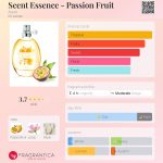 عطر ادکلن سنت اسنس - پشن فروت ایون - Scent Essence - Passion Fruit Avon - بررسی، قیمت و خرید