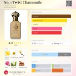 عطر ادکلن نو وان تویست چمامیله کلایو کریستین - No. 1 Twist Chamomile Clive Christian - بررسی، قیمت و خرید