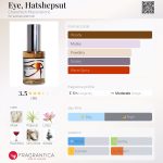 عطر ادکلن آی هتشپسوت چارنتون مسریشنز - Eye, Hatshepsut Charenton Macerations - بررسی، قیمت و خرید