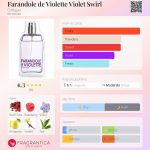 عطر ادکلن فَرَندُل دِ ویولِت ویولِت سْویرِل کاتیج - Farandole de Violette Violet Swirl Cottage - بررسی، قیمت و خرید