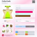 عطر ادکلن دوبی جد باند نامبر ناین - Dubai Jade Bond No 9 - بررسی، قیمت و خرید
