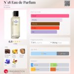 عطر ادکلن نمبر هیجده او دو پرفیوم شانل - N°18 Eau de Parfum Chanel - بررسی، قیمت و خرید