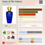 عطر ادکلن اواسیس آو د ساهارا آهواز فرگرنس - Oasis of The Sahara Ahwaz Fragrance - بررسی، قیمت و خرید