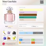 عطر ادکلن مون گرلن گِرلَن - Mon Guerlain Guerlain - بررسی، قیمت و خرید