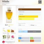 عطر ادکلن ویدیا هنری ژاک - Whidia Henry Jacques - بررسی، قیمت و خرید