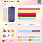 عطر ادکلن دتس آمور لی گای ماتیولو - That's Amore! Lei Gai Mattiolo - بررسی، قیمت و خرید