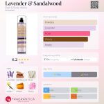 عطر ادکلن لاوندر اند سندلوود بت اند بادی ورکس - Lavender & Sandalwood Bath & Body Works - بررسی، قیمت و خرید
