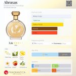 عطر ادکلن ابراکساس بودیسیا د ویکتوریوس - Abraxas Boadicea the Victorious - بررسی، قیمت و خرید