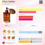 عطر ادکلن الکسیر سولار آنت نوفِر - Elixir Solaire Annette Neuffer - بررسی، قیمت و خرید