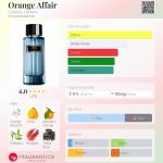 عطر ادکلن اورنج افیر کارولینا هررا - Orange Affair Carolina Herrera - بررسی، قیمت و خرید