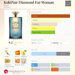 عطر ادکلن کوهی نور دیاموند فور وومن بگیم - KohiNur Diamond For Woman Begim - بررسی، قیمت و خرید
