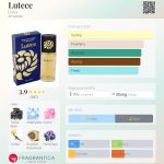 عطر ادکلن لوتس دانا - Lutece Dana - بررسی، قیمت و خرید