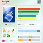 عطر ادکلن بی اسپرت المسبه - Be Sport Al Musbah - بررسی، قیمت و خرید