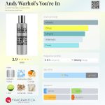 عطر ادکلن اندی وارهولز یور این کام د گارسون - Andy Warhol's You're In Comme des Garcons - بررسی، قیمت و خرید