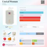 عطر ادکلن - Un1t3d Woman Blauer - بررسی، قیمت و خرید