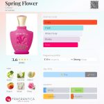 عطر ادکلن اسپرینگ فلاور کرید - Spring Flower Creed - بررسی، قیمت و خرید