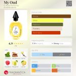 عطر ادکلن مایعود جی نوز پرفیومز - My Oud G-Nose Perfumes - بررسی، قیمت و خرید