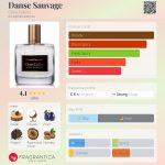 عطر ادکلن دانس سوواژ کریس کالینز - Danse Sauvage Chris Collins - بررسی، قیمت و خرید