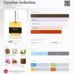 عطر ادکلن اجیپشن سداکشن الکساندریا فراگرنسز - Egyptian Seduction Alexandria Fragrances - بررسی، قیمت و خرید
