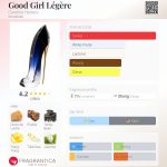 عطر ادکلن گود گرل لجر کارولینا هررا - Good Girl Légère Carolina Herrera - بررسی، قیمت و خرید