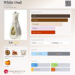 عطر ادکلن وایت عود الرها - White Oud Al-Rehab - بررسی، قیمت و خرید