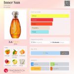 عطر ادکلن ایِنر سان بروکارد - Inner Sun Brocard - بررسی، قیمت و خرید