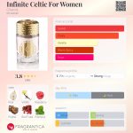 عطر ادکلن اینفینیت کلتیک فور وومن شَریول - Infinite Celtic For Women Charriol - بررسی، قیمت و خرید