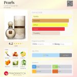عطر ادکلن پرلز کرولز داوتر - Pearls Carol's Daughter - بررسی، قیمت و خرید
