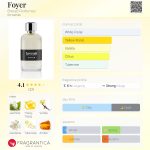 عطر ادکلن فُیِه بررا سیکس پرفیومز - Foyer Brera6 Perfumes - بررسی، قیمت و خرید