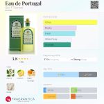 عطر ادکلن اُ دو پُرتُغال جئو اف ترامپر - Eau de Portugal Geo. F. Trumper - بررسی، قیمت و خرید