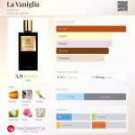عطر ادکلن لا وانیلیا کلیستار - La Vaniglia Collistar - بررسی، قیمت و خرید