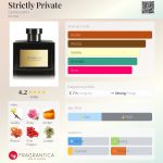 عطر ادکلن استریکلی پرایوت بالدسارینی - Strictly Private Baldessarini - بررسی، قیمت و خرید